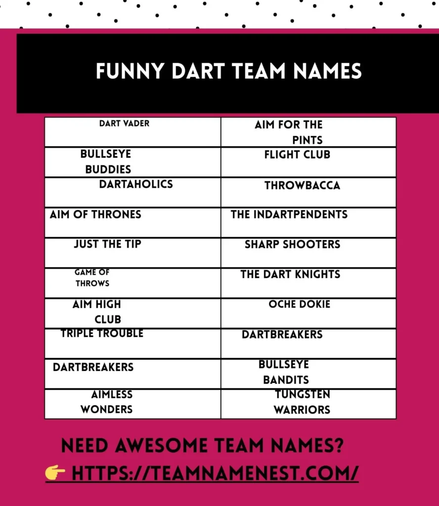 700+ Funny Dart Team Names: Inappropriate, Catchy, Cool & Doubles Ideas 1 Funny dart team names that add humor and personality to every match or pub game.