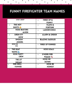 Funny firefighter team names that bring laughter and camaraderie to firefighting teams and events.