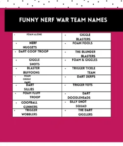 320+ Funny & Cool Nerf War Team Names That Hit the Target! 1 Funny Nerf war team names that bring humor, creativity, and excitement to every Nerf battle.