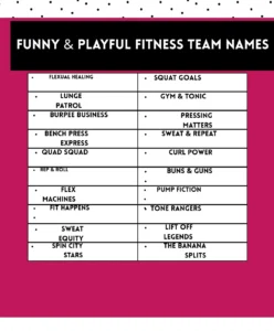 Funny and playful fitness team names that add humor, energy, and fun to workout groups, gym buddies, and fitness challenges.