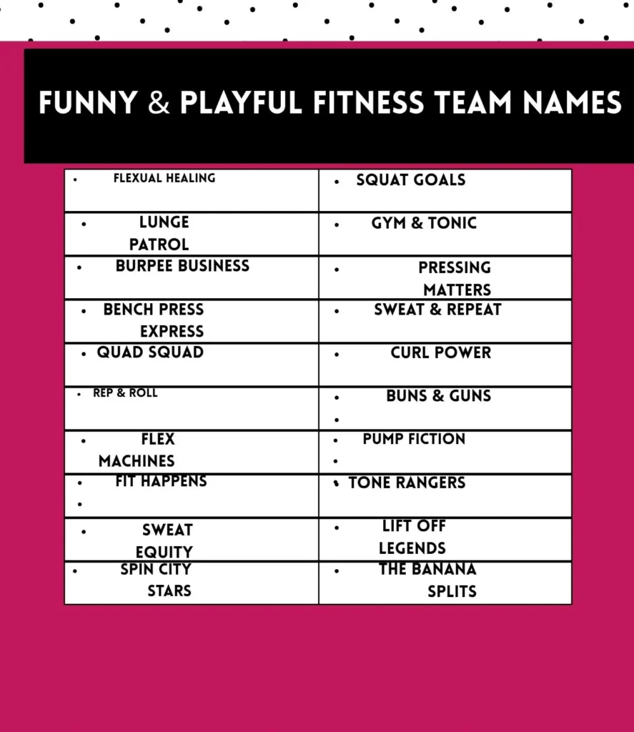 Funny and playful fitness team names that add humor, energy, and fun to workout groups, gym buddies, and fitness challenges.