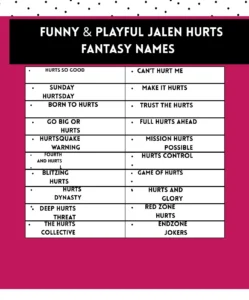 421+ Jalen Hurts Fantasy Names: Best Picks to Dominate Any League 1 Funny and playful Jalen Hurts fantasy football team names that add humor and creativity to your league.