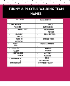 450+ Walking Team Names That Inspire Every Step! 🚶♂️🚶♀️ 1 Funny and playful walking team names that bring humor, fun, and energy to any walking squad or fitness challenge