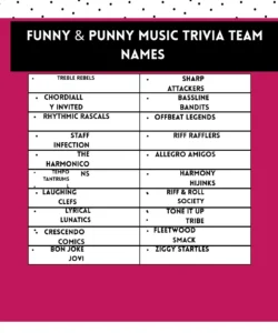 Funny and punny music trivia team names inspired by bands, lyrics, and pop culture for hilarious quiz nights.