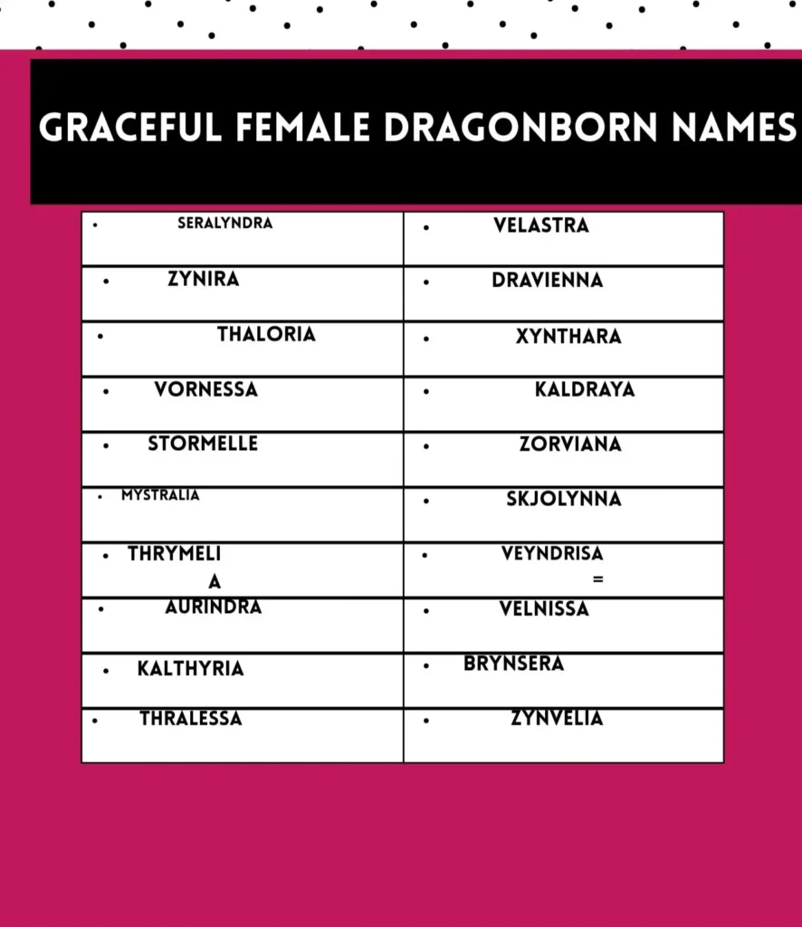 Graceful female Dragonborn names combining elegance, strength, and fantasy-inspired charm.