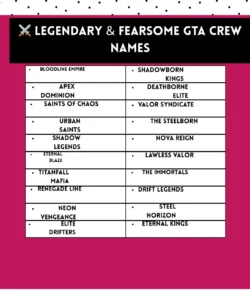 Legendary and fearsome GTA crew names for dominant and ruthless players in GTA Online.