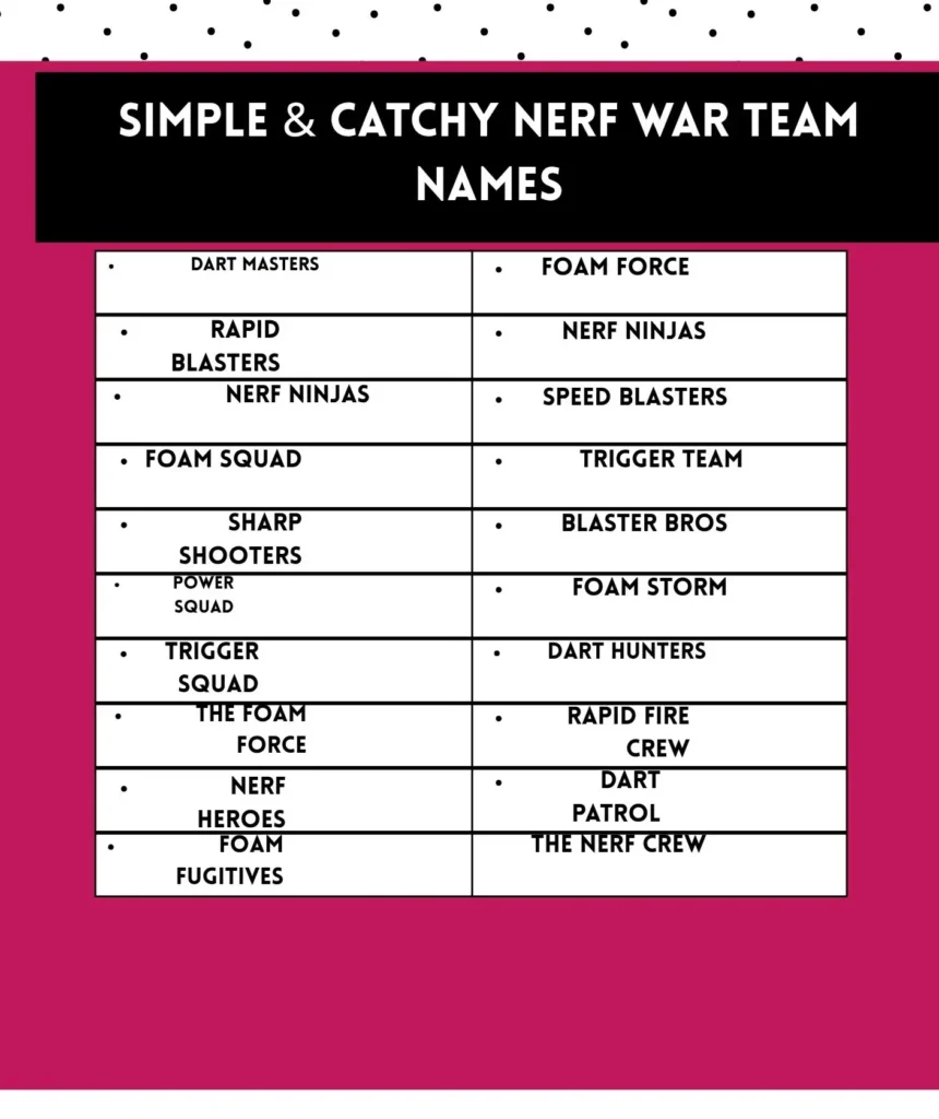 Simple and catchy Nerf war team names that are memorable and perfect for friendly competition.