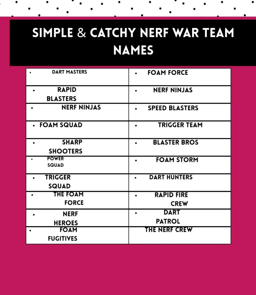 Simple and catchy Nerf war team names that are memorable and perfect for friendly competition.