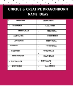 Unique and creative Dragonborn name ideas that capture the spirit of Dungeons & Dragons adventures.