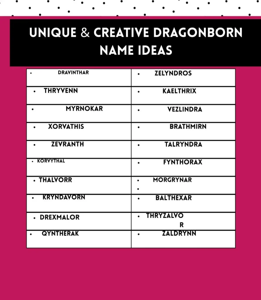 Unique and creative Dragonborn name ideas that capture the spirit of Dungeons & Dragons adventures.