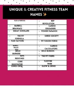 Unique and creative fitness team names that inspire motivation, teamwork, and healthy competition perfect for gym groups, workout buddies, and fitness challenges.