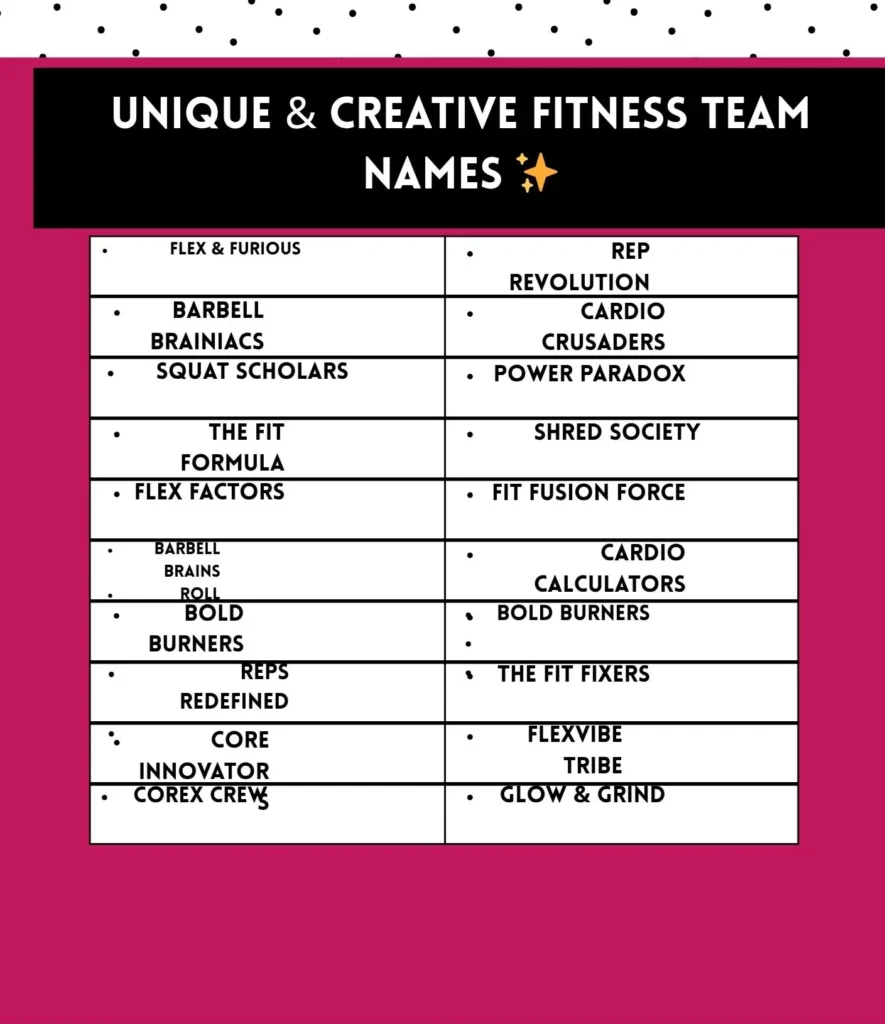Unique and creative fitness team names that inspire motivation, teamwork, and healthy competition perfect for gym groups, workout buddies, and fitness challenges.