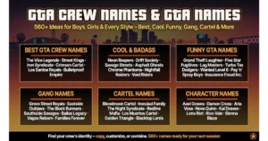 Hero image showing six categories of GTA crew names and GTA names.