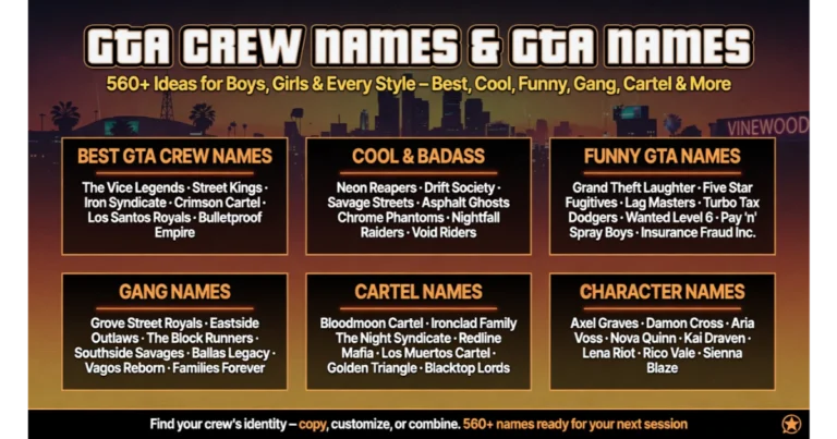 Hero image showing six categories of GTA crew names and GTA names.