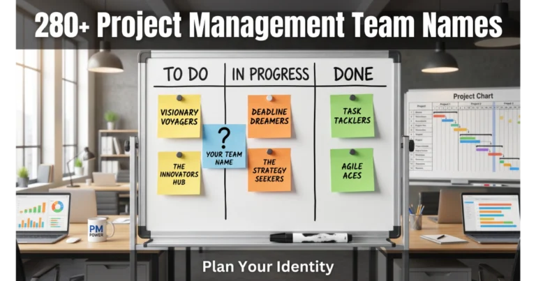 Kanban board with sticky notes showing project management team names: Visionary Voyagers, The Innovators Hub, Deadline Dreamers, The Strategy Seekers, Task Tacklers, Agile Aces. Blank note "Your Team Name". Office background with laptops, Gantt chart. Hero image for project management team names.