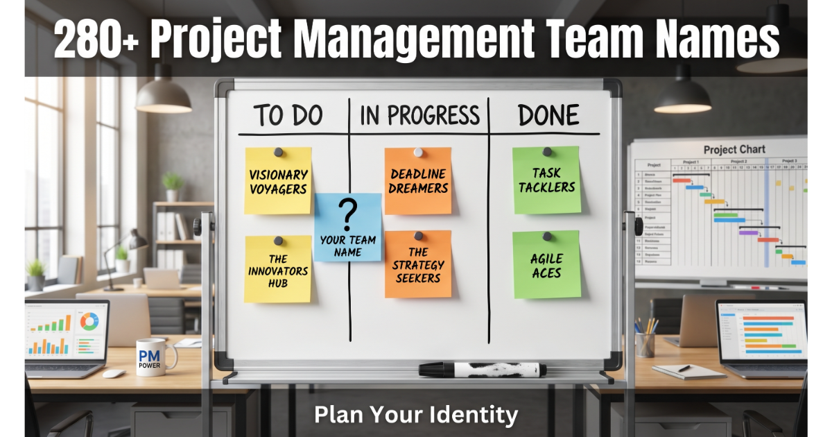 Kanban board with sticky notes showing project management team names: Visionary Voyagers, The Innovators Hub, Deadline Dreamers, The Strategy Seekers, Task Tacklers, Agile Aces. Blank note "Your Team Name". Office background with laptops, Gantt chart. Hero image for project management team names.