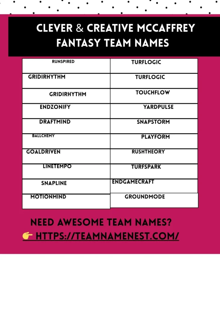 Clever and creative Christian McCaffrey fantasy football team names that showcase wit, skill, and originality.