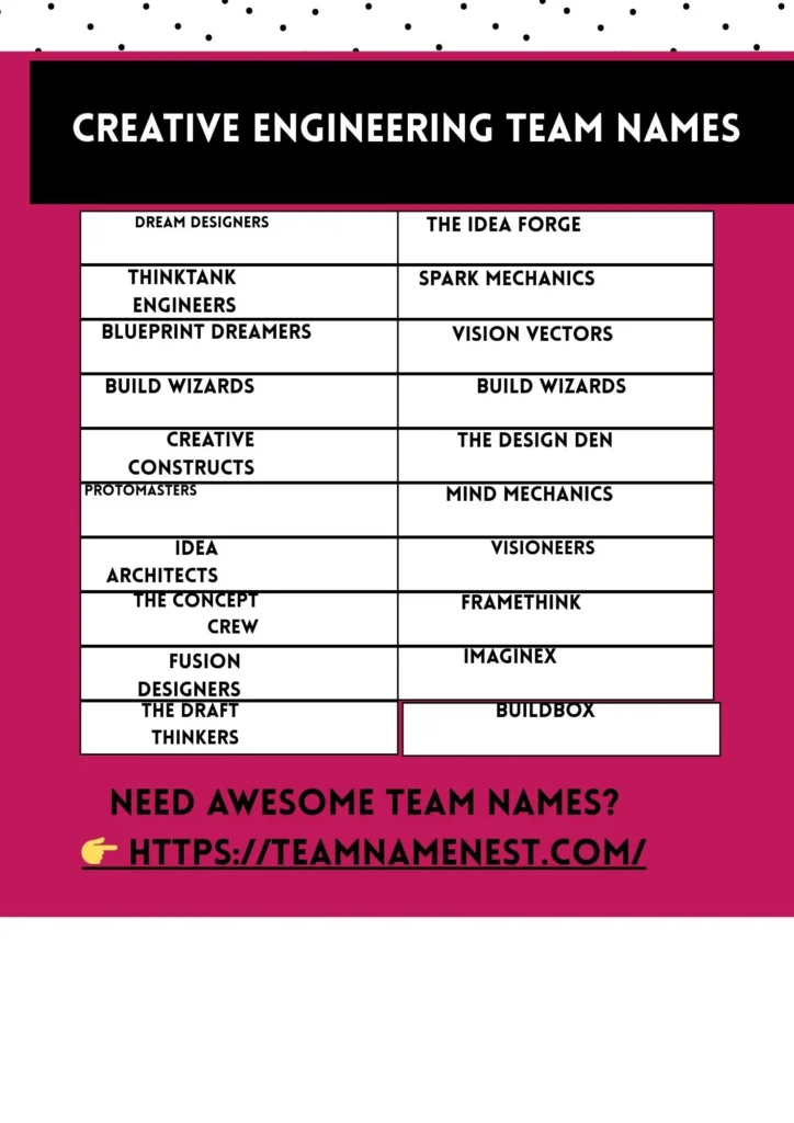 Creative and clever engineering team names that reflect innovation, teamwork, and technical brilliance.