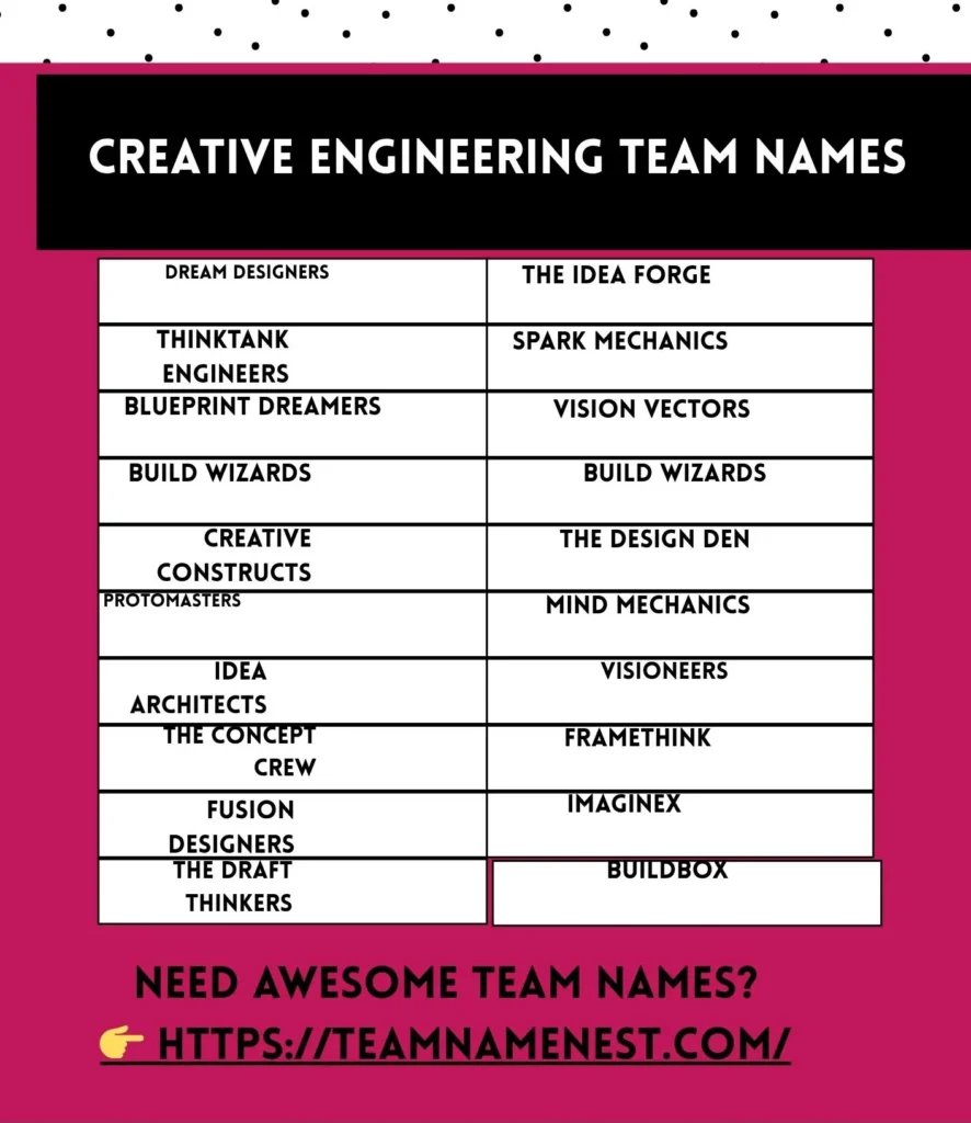 Creative and clever engineering team names that reflect innovation, teamwork, and technical brilliance.
