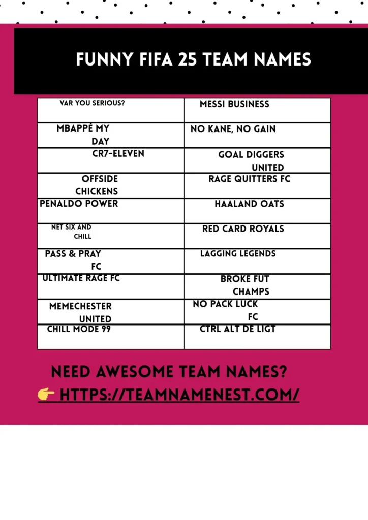 Funny FIFA 25 team names that add humor and fun to your Ultimate Team and online matches.