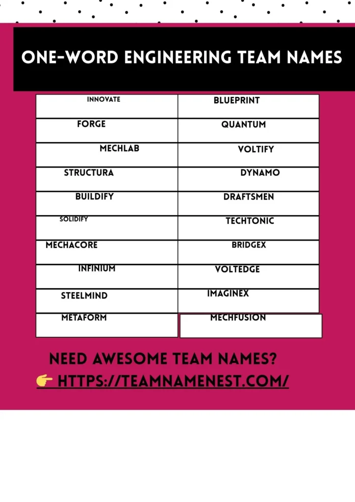 One-word engineering team names that are powerful, catchy, and easy to remember for any project or competition.