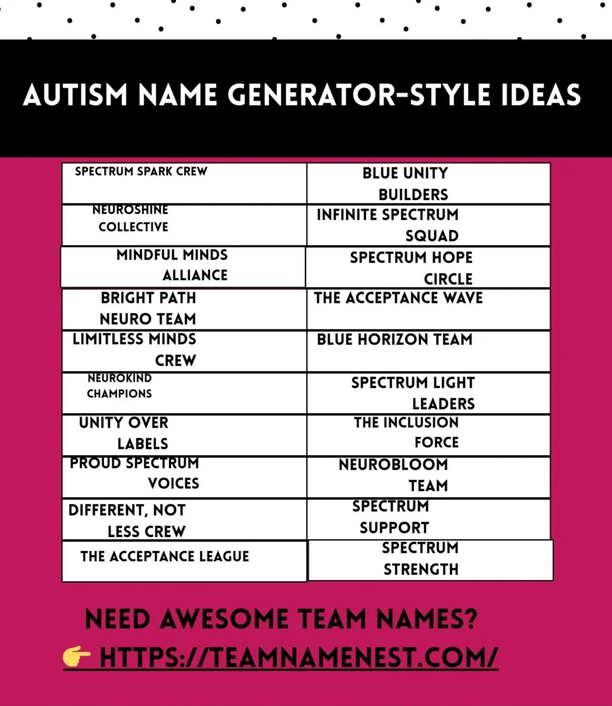 Autism Awareness Team Names for Walks, Events & Communities 3 Empowering autism team names inspired by advocacy, awareness, and unity.