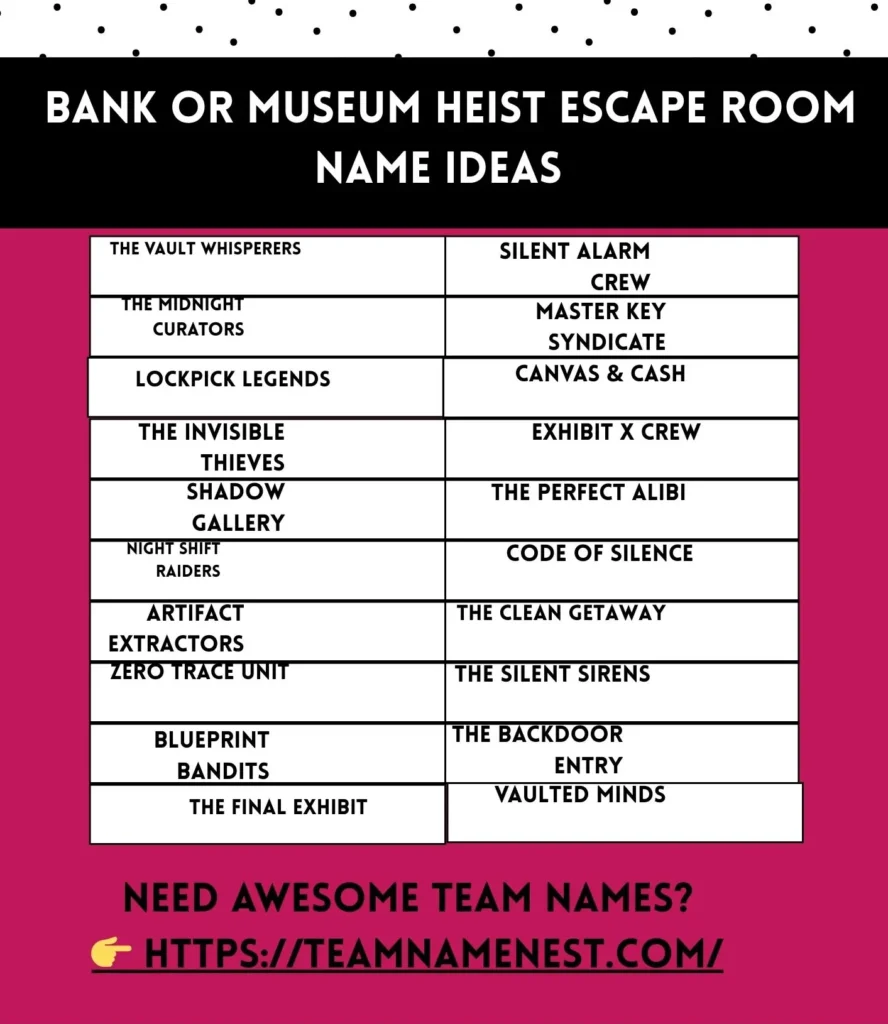 Bank and museum heist escape room name ideas inspired by theft, puzzles, and mystery adventures.