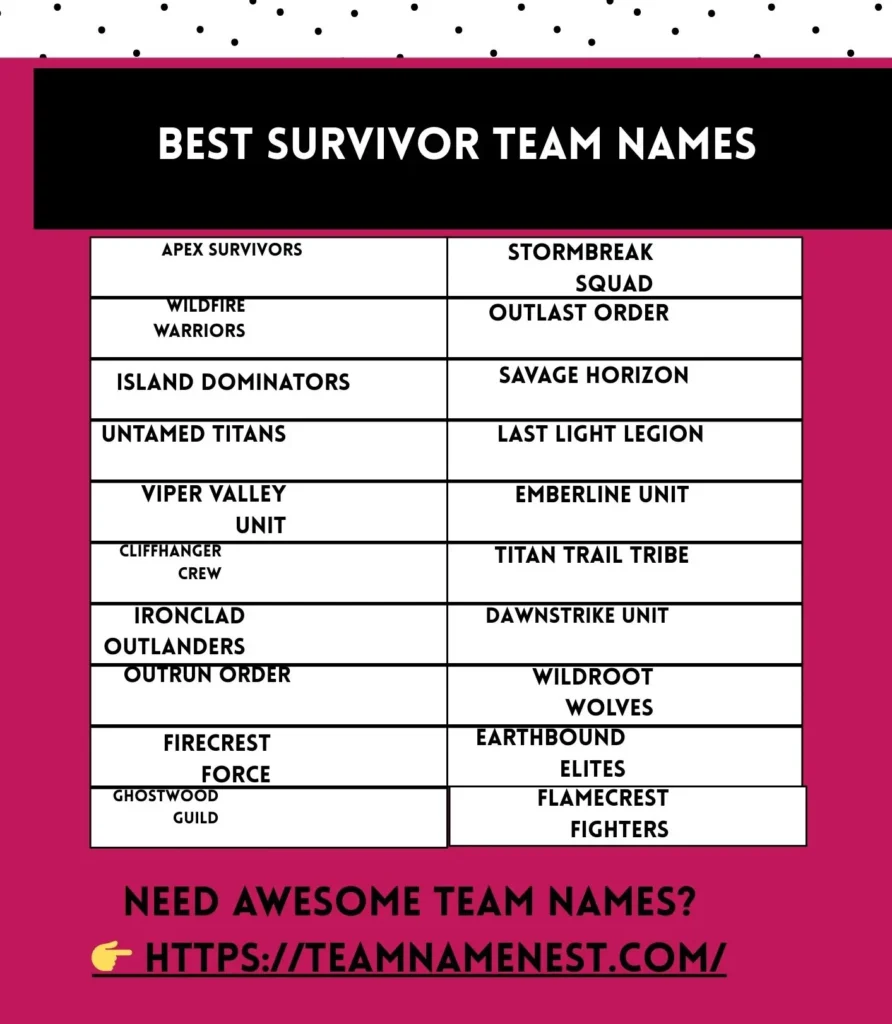 Best Survivor team names inspired by competitive challenges, strength, and strategy.