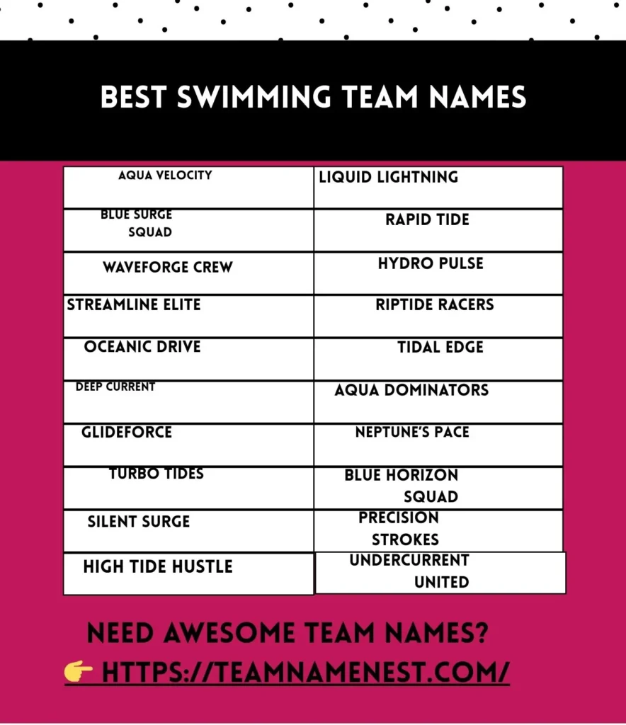 USA swimming team names inspired by American pride, strength, and competitive swimming.