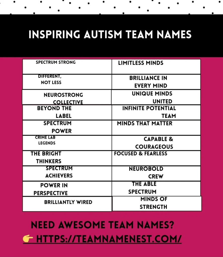 Autism Awareness Team Names for Walks, Events & Communities 1 Empowering autism team names focused on strength, resilience, and confidence.