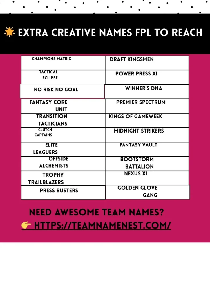 Extra creative and original FPL team names designed to stand out in fantasy leagues.