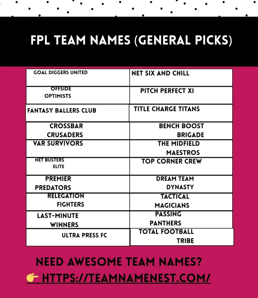 300 Best FPL Team Names for the 2026/27 Season 1 creative pick list for fpl team names by the teamnamenest owners