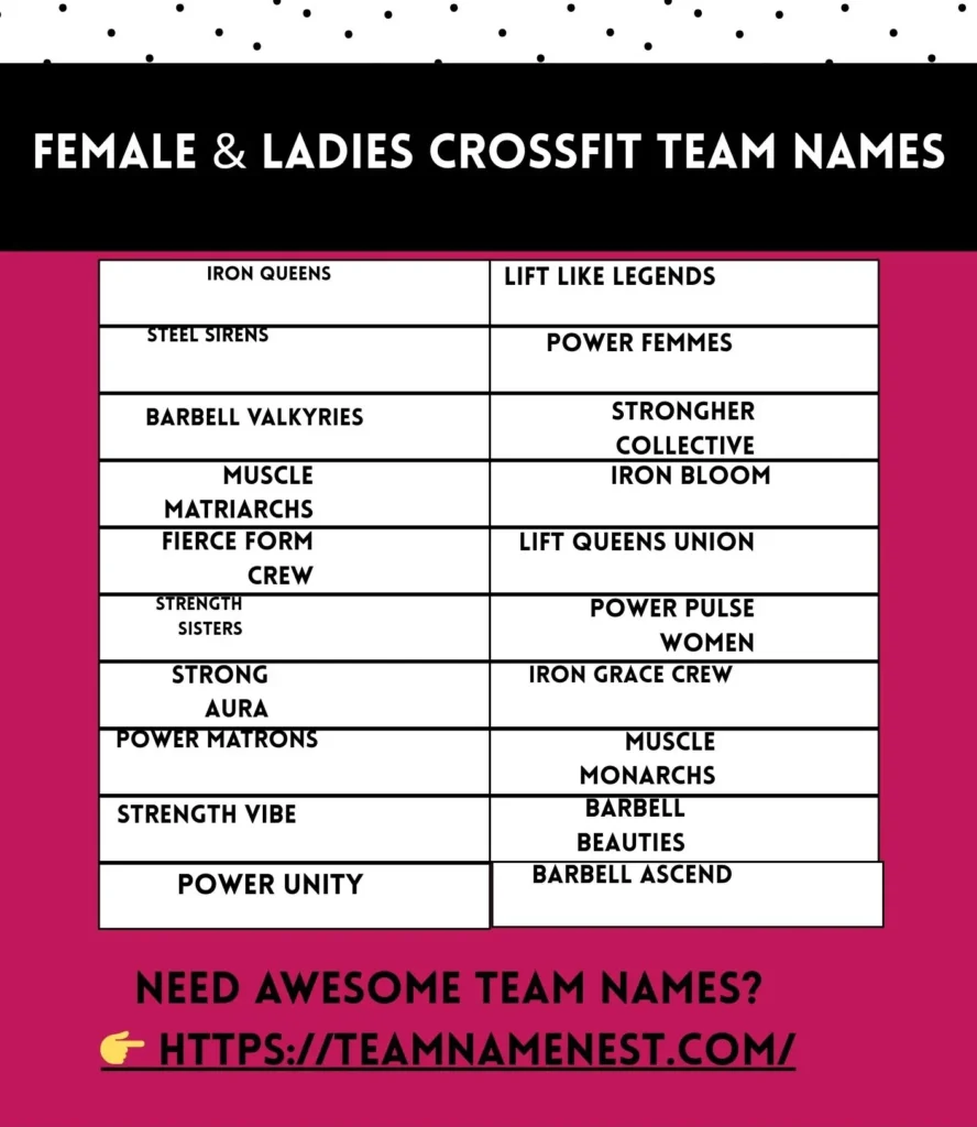 Female and ladies CrossFit team names inspired by strength, confidence, and empowerment.
