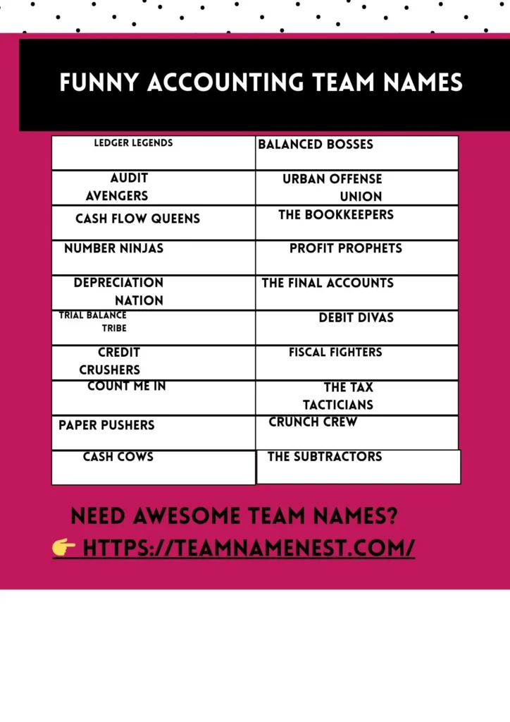 Funny accounting team names with playful finance puns and humorous office wordplay.
