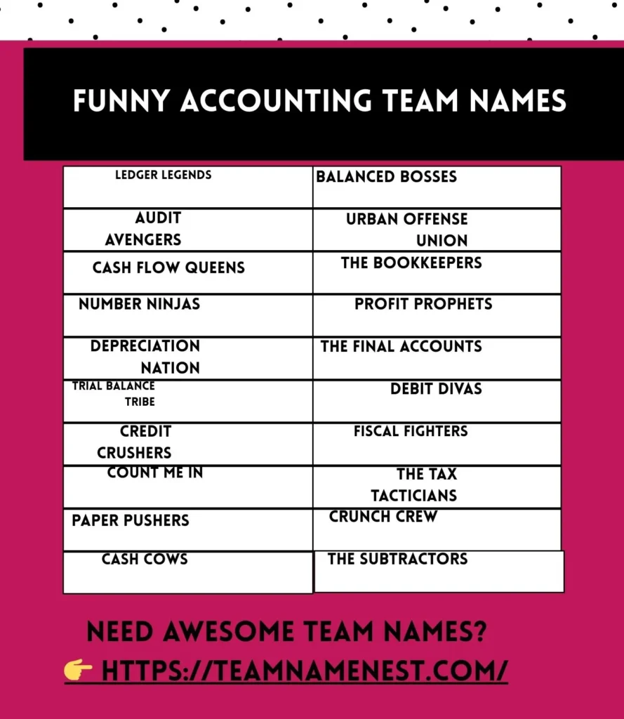 Funny accounting team names with playful finance puns and humorous office wordplay.