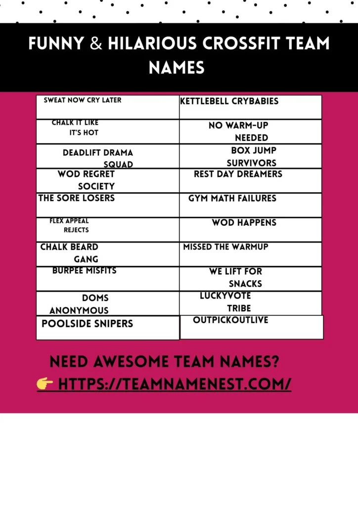 Funny and hilarious CrossFit team names that add humor and energy to workouts and competitions.