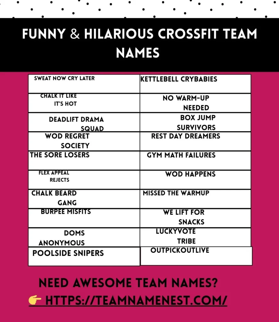 Funny and hilarious CrossFit team names that add humor and energy to workouts and competitions.