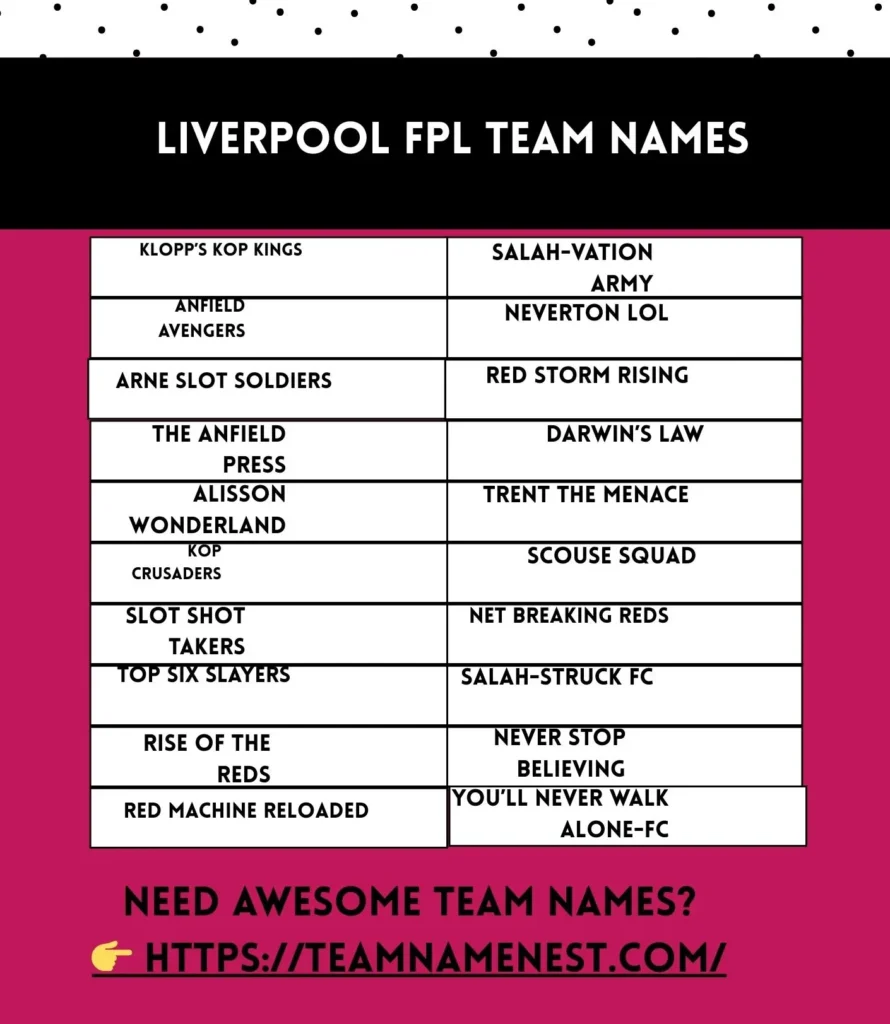 300 Best FPL Team Names for the 2026/27 Season 2 Best pick by teamnamenest creators. This is a table that list good liverpool fpl team names