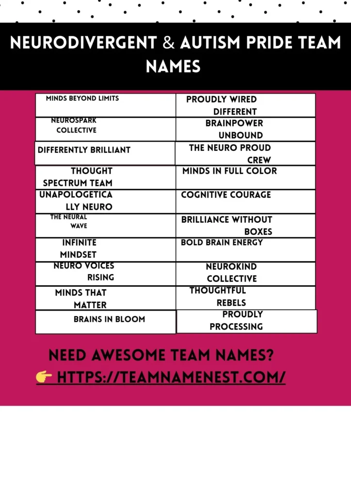đź’™ 450+ Autism Awareness Team Names (Positive, Catchy & Inspiring) 2 Neurodivergent and autism pride team names celebrating inclusion and identity.