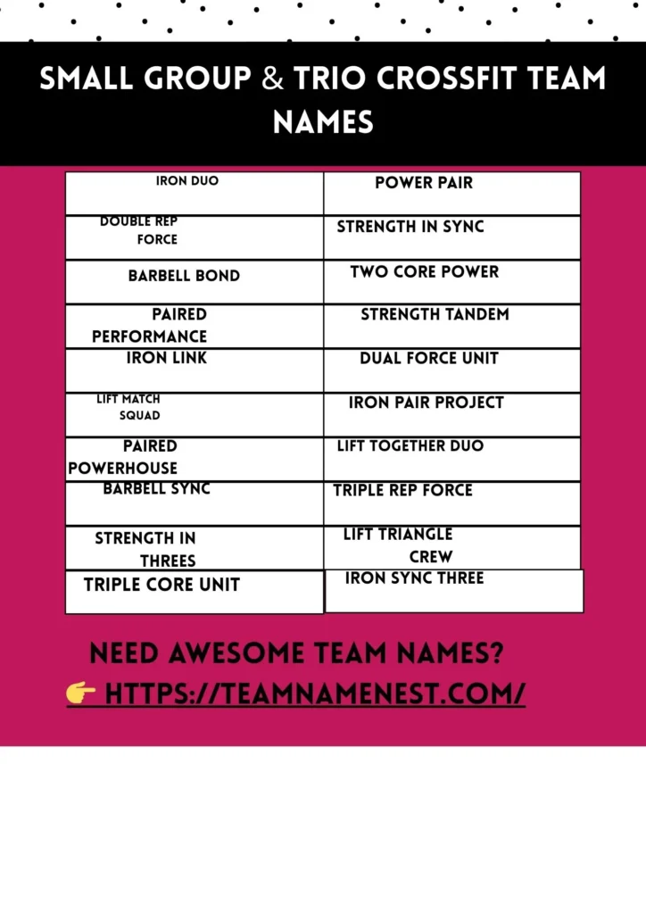 Small group and trio CrossFit team names for partner workouts and gym challenges.