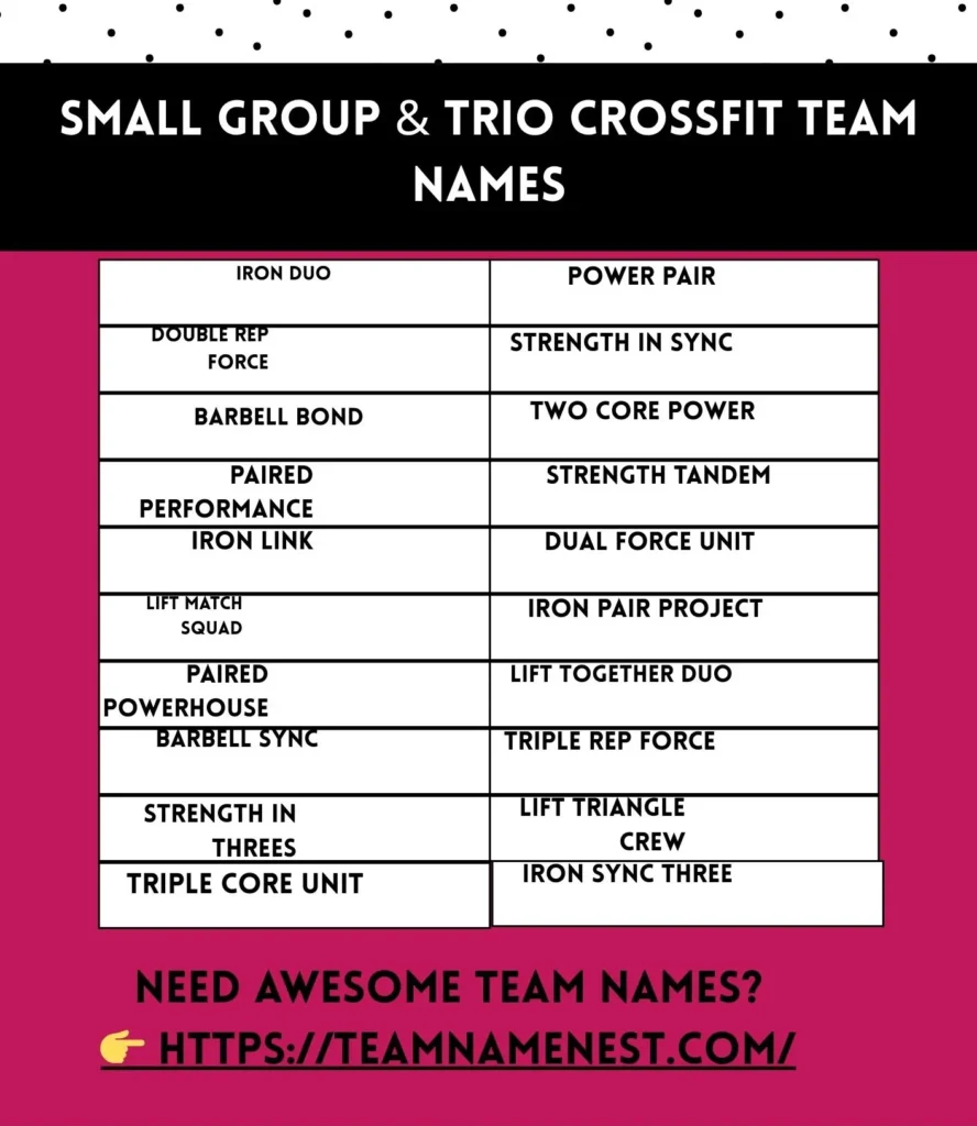 Small group and trio CrossFit team names for partner workouts and gym challenges.