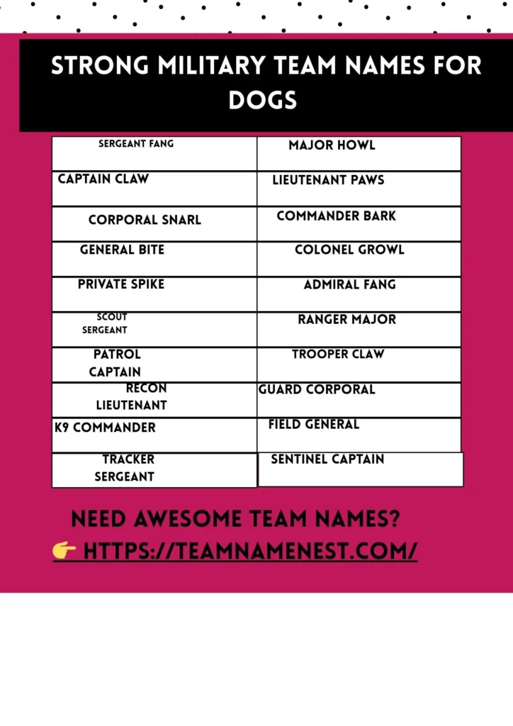 Strong military-style team names designed for dogs, K9 units, and training groups.
