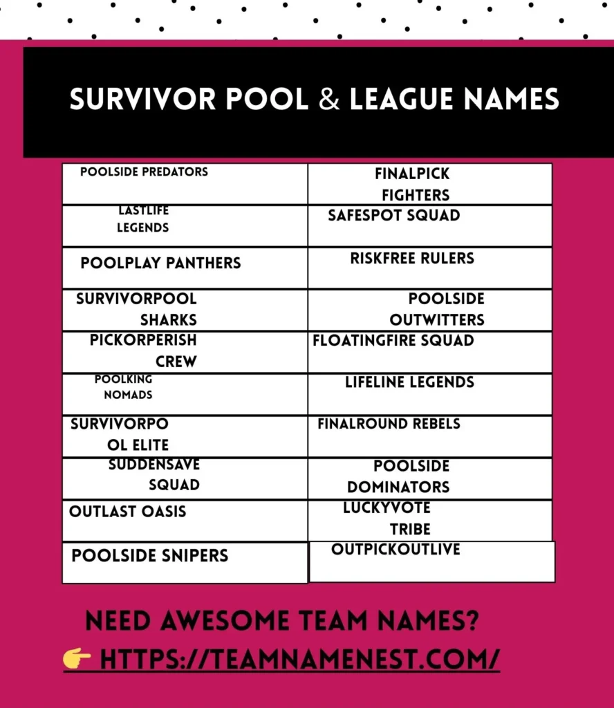 Creative Survivor pool and league names perfect for competitions and fantasy games.