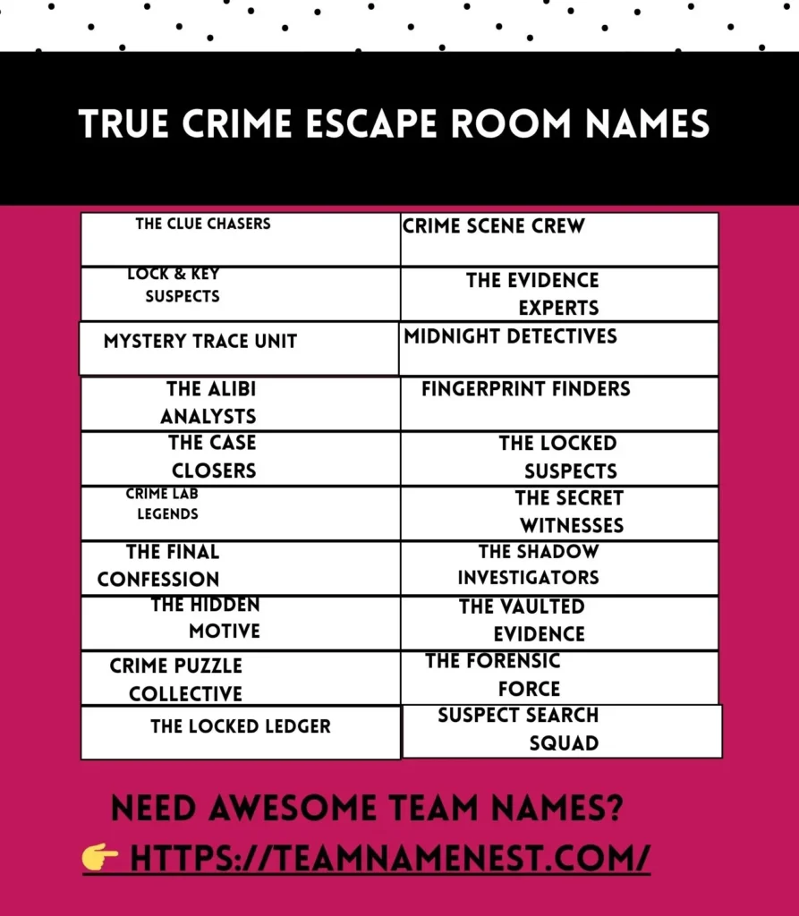 True crime escape room names inspired by detectives, investigations, and criminal mysteries.