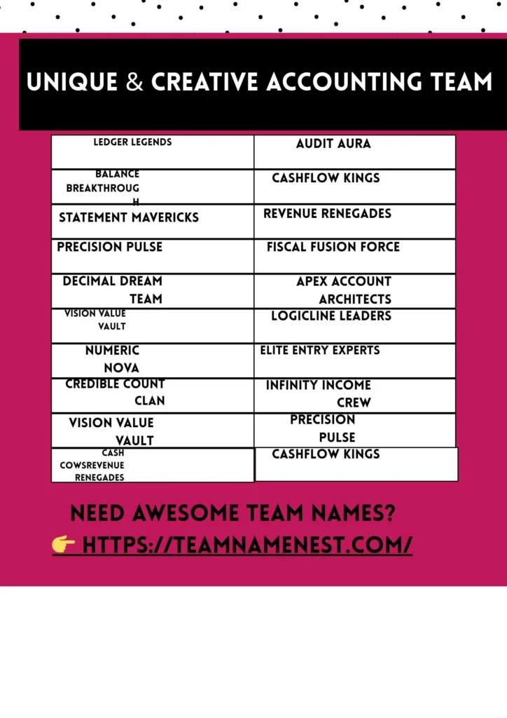 Unique and creative accounting team names inspired by finance, numbers, and smart teamwork.