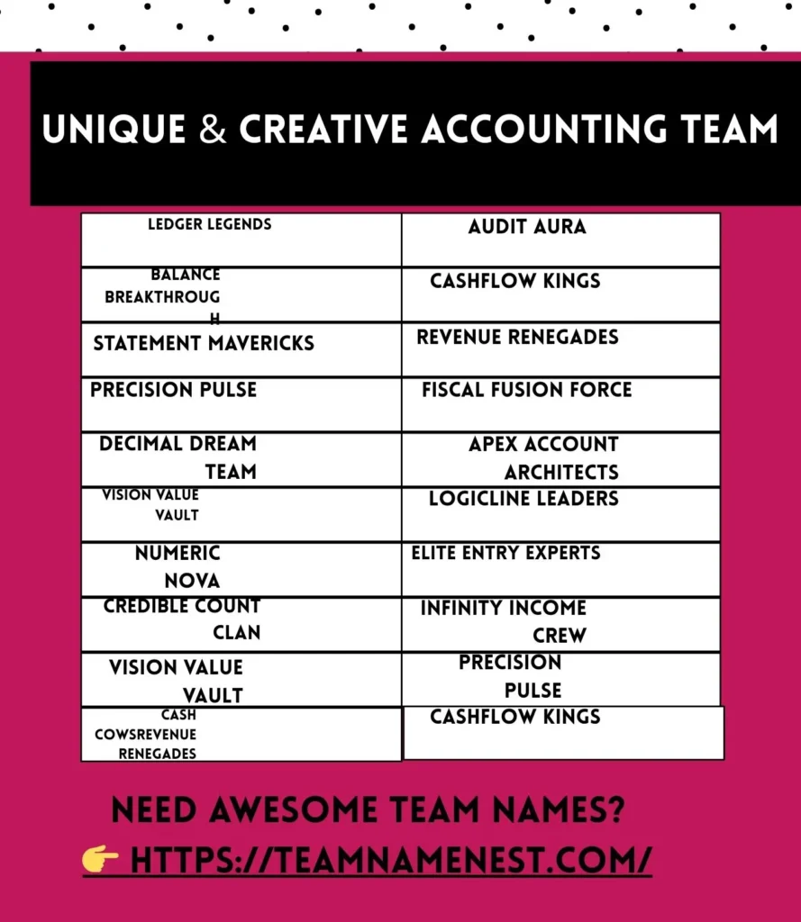 Unique and creative accounting team names inspired by finance, numbers, and smart teamwork.