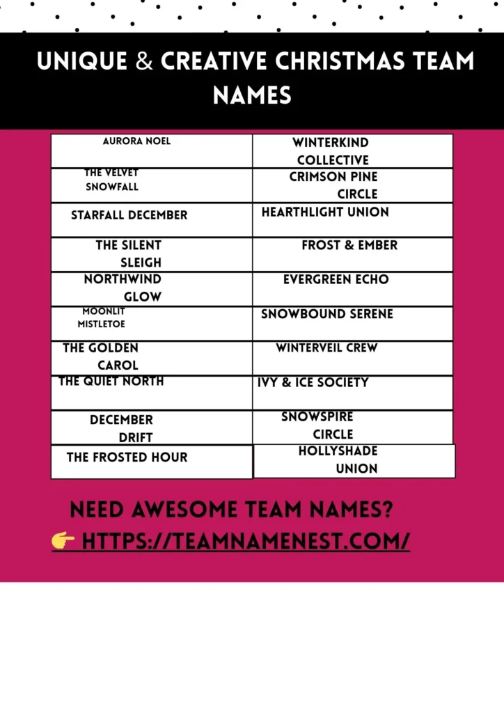 🎄 650+ Cute & Joyful Christmas Team Names (Funny, Unique, With Meaning) 2 Unique and creative Christmas team names with fun and clever festive themes.