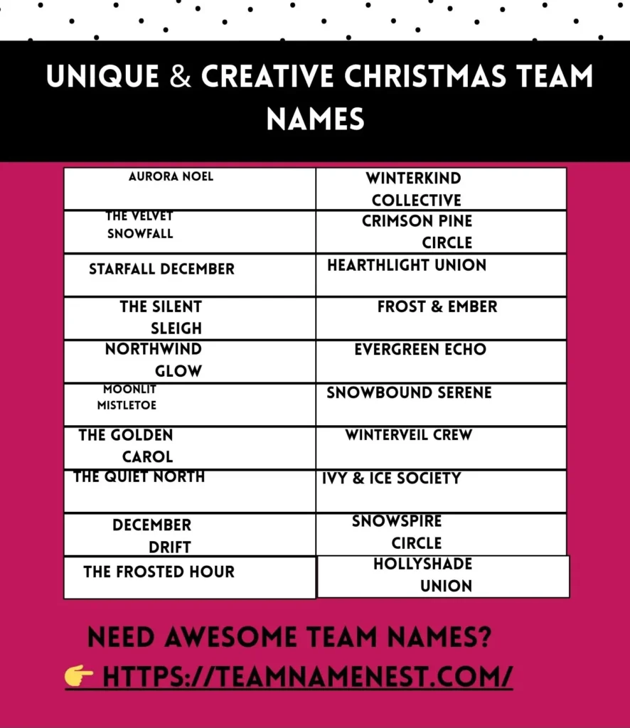 Unique and creative Christmas team names with fun and clever festive themes.