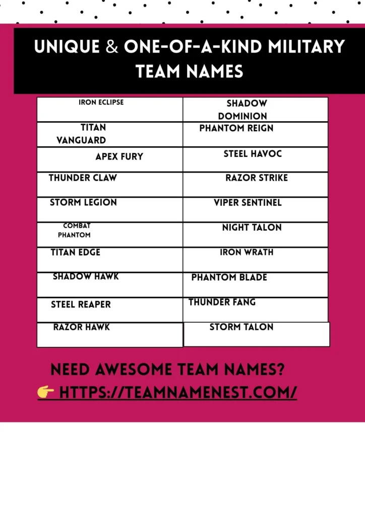 Unique and one-of-a-kind military team names with rare and creative army themes.
