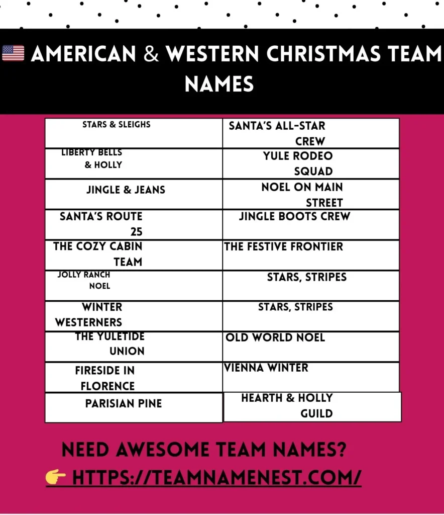 American and Western Christmas team names inspired by cowboy style and holiday humo